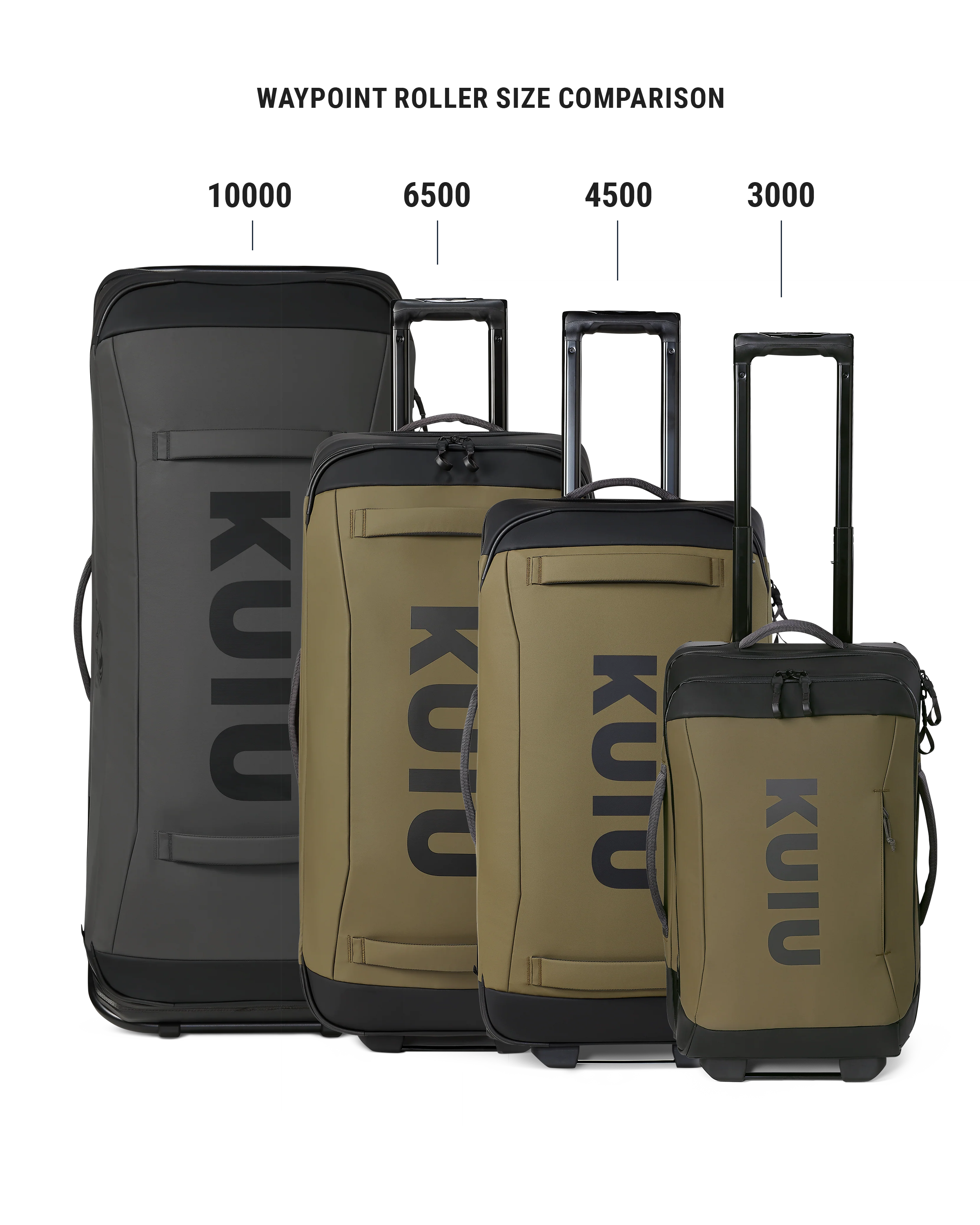 Waypoint 6500 Roller | Gunmetal - Image 13